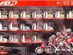 Megah! Update Terbaru Dunia Ban Motor: Inovasi, Performa, dan Keamanan Masa Depan