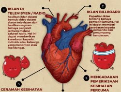 Apa bahaya penyakit jantung pada usia lanjut