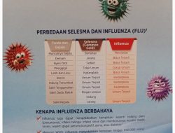 Apa manfaat vaksin influenza bagi lansia