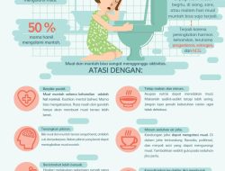 Bagaimana cara mengatasi mual dan muntah yang hebat