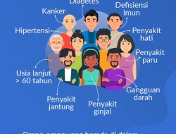 Kenapa ada orang yang mudah tertular virus sedangkan yang lain tidak