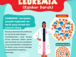 Kenapa kanker darah leukemia menyerang anak-anak