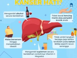 Pentingnya Memahami Kesehatan Hati